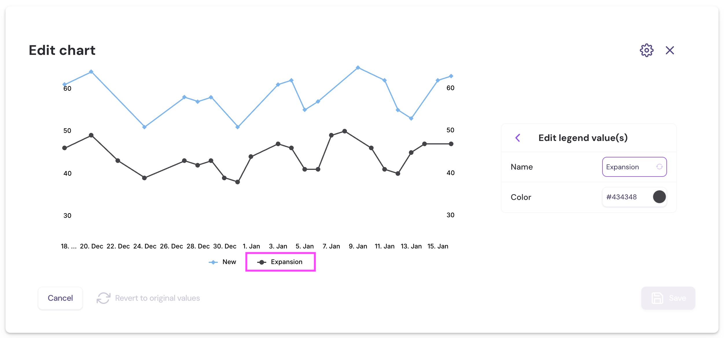 Legend label highlighted for editing in chart.