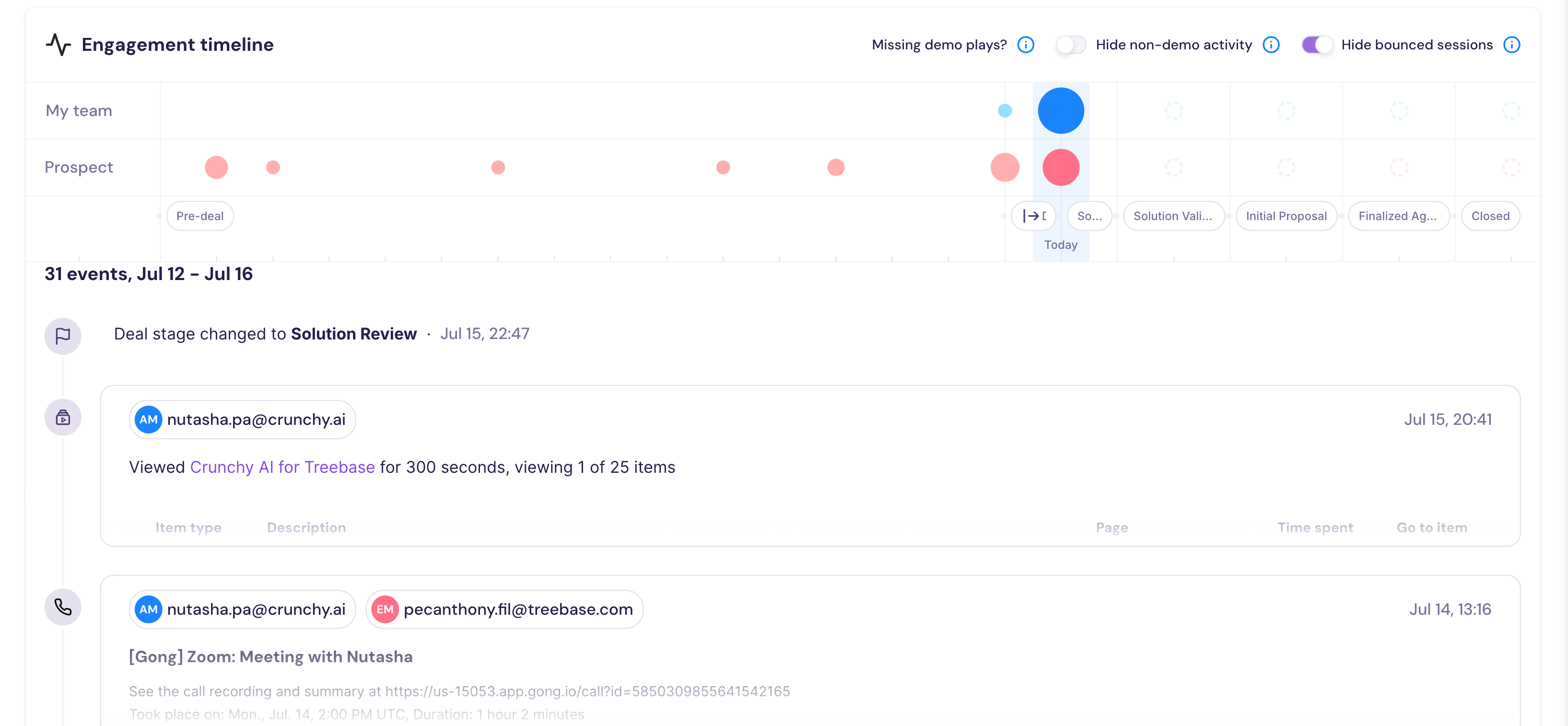 Deal View deal-level engagement details