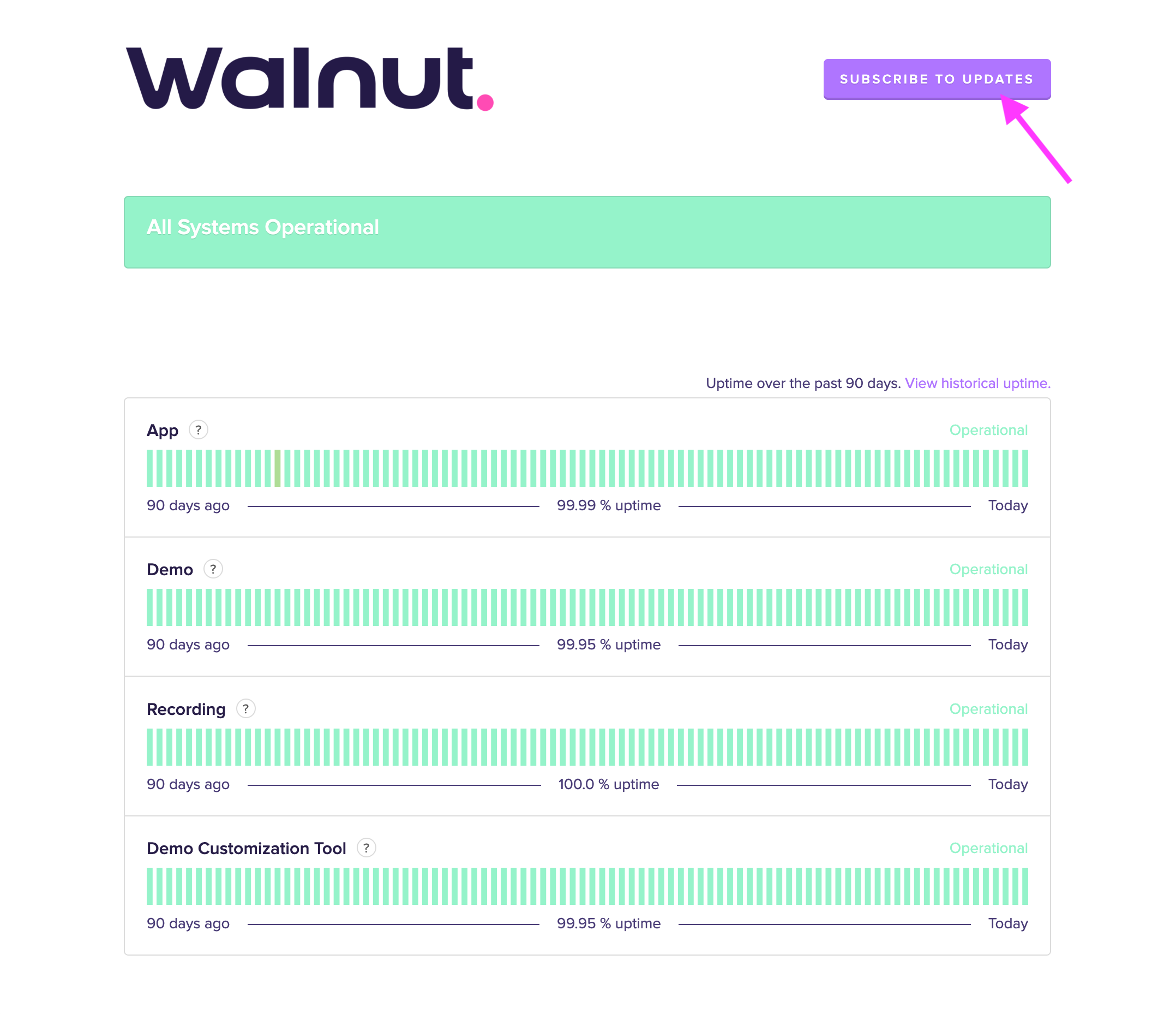 Walnut Status Page with Subscribe to Updates button highlighted in the top right corner