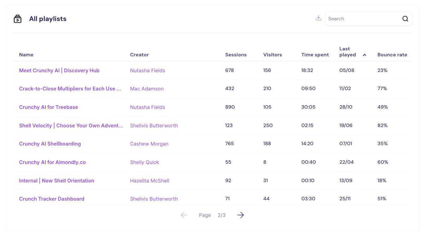 all playlists table.png
