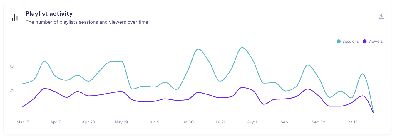 playlist activity.png
