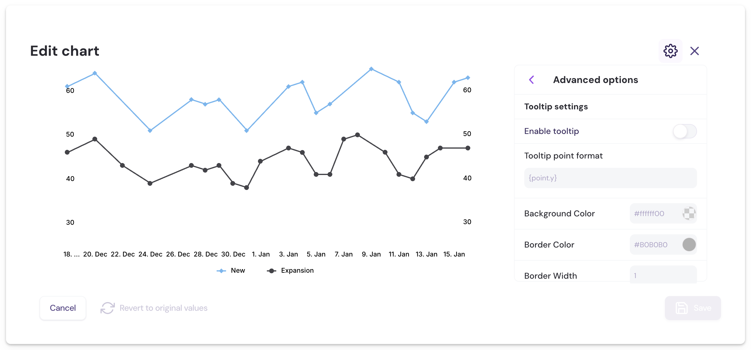 Chart editor settings gear icon for advanced options.