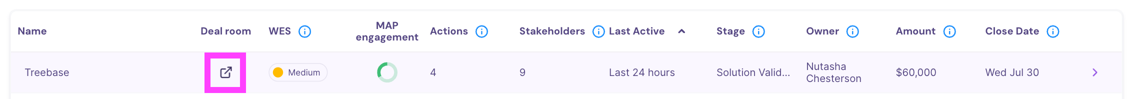 Example showing deal room link in Salesforce opportunity